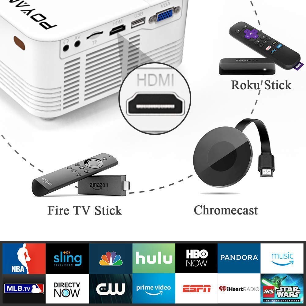 POYANK データプロジェクター 3600lm WiFi接続可 スマホと直接に繋がり 交換ケーブル不要1080PフルHD対応 スピーカーが二つ内蔵 パソコン/スマホ/タブレット/PS3/PS4/DVDプレイヤーなど接続可 標準的なカメラ三脚に対応可