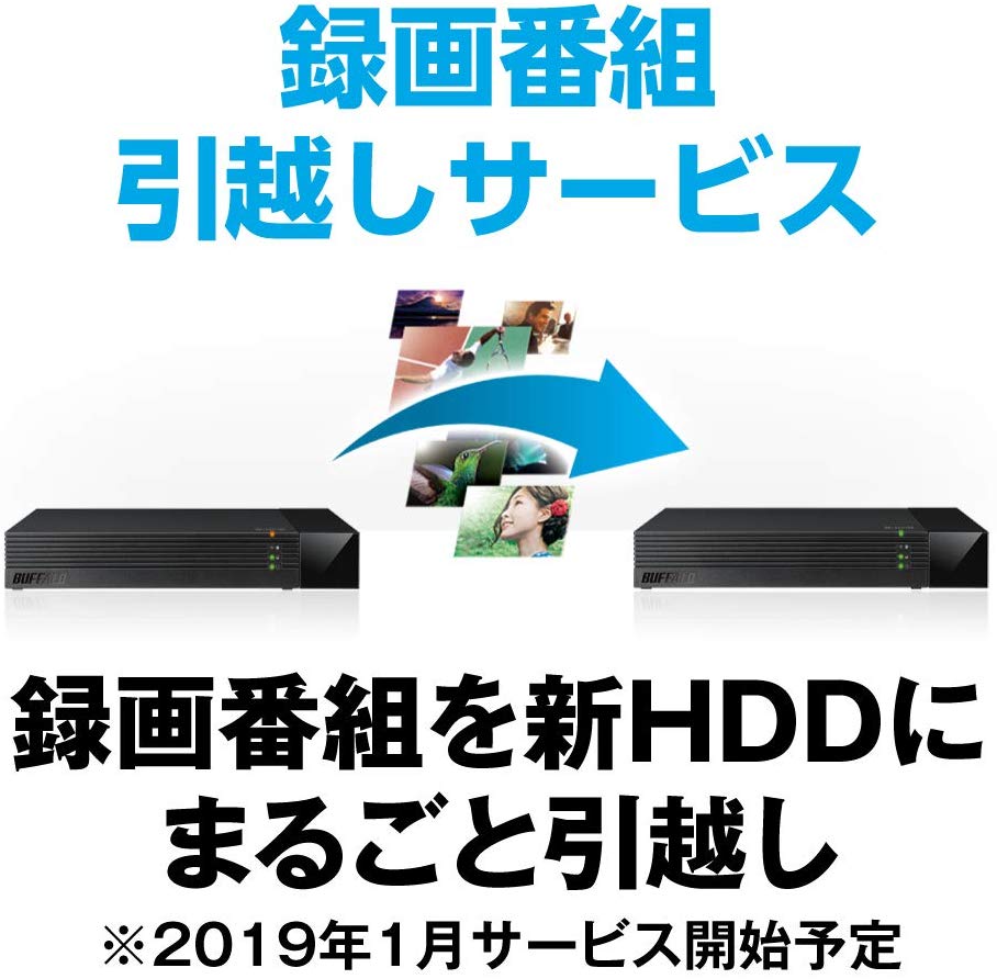 BUFFALO 24時間連続録画対応 使用量メーター付き 3.5インチ 外付けHDD 4TB HDV-SAM4.0U3-BKA