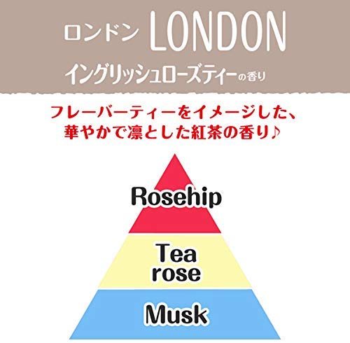 ファーファトリップ 柔軟剤 ロンドン 大容量 1200mL イングリッシュローズティーの香り