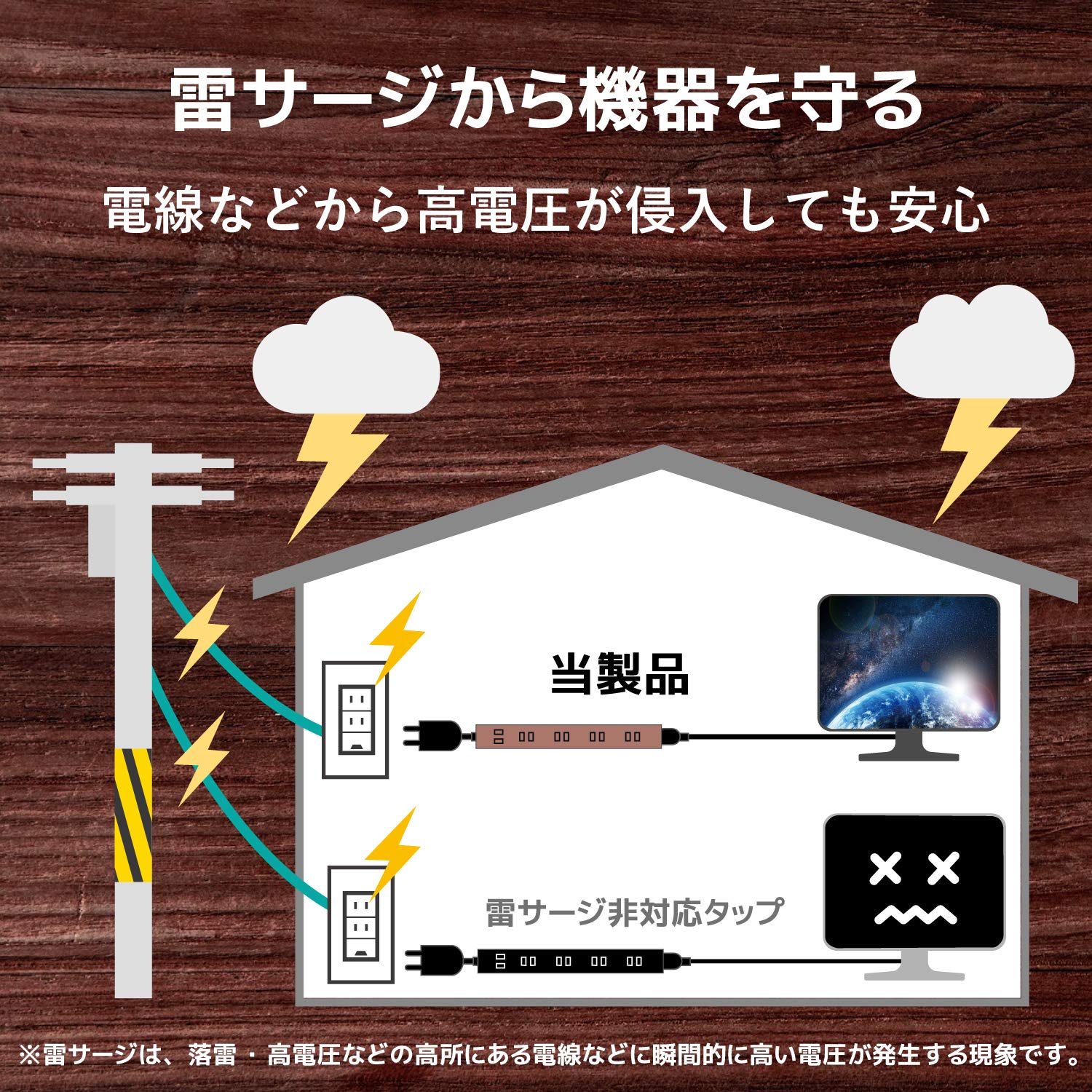エレコム 電源タップ 雷ガード 6個口 木目調 1m ウォルナット材 ECT-0201W