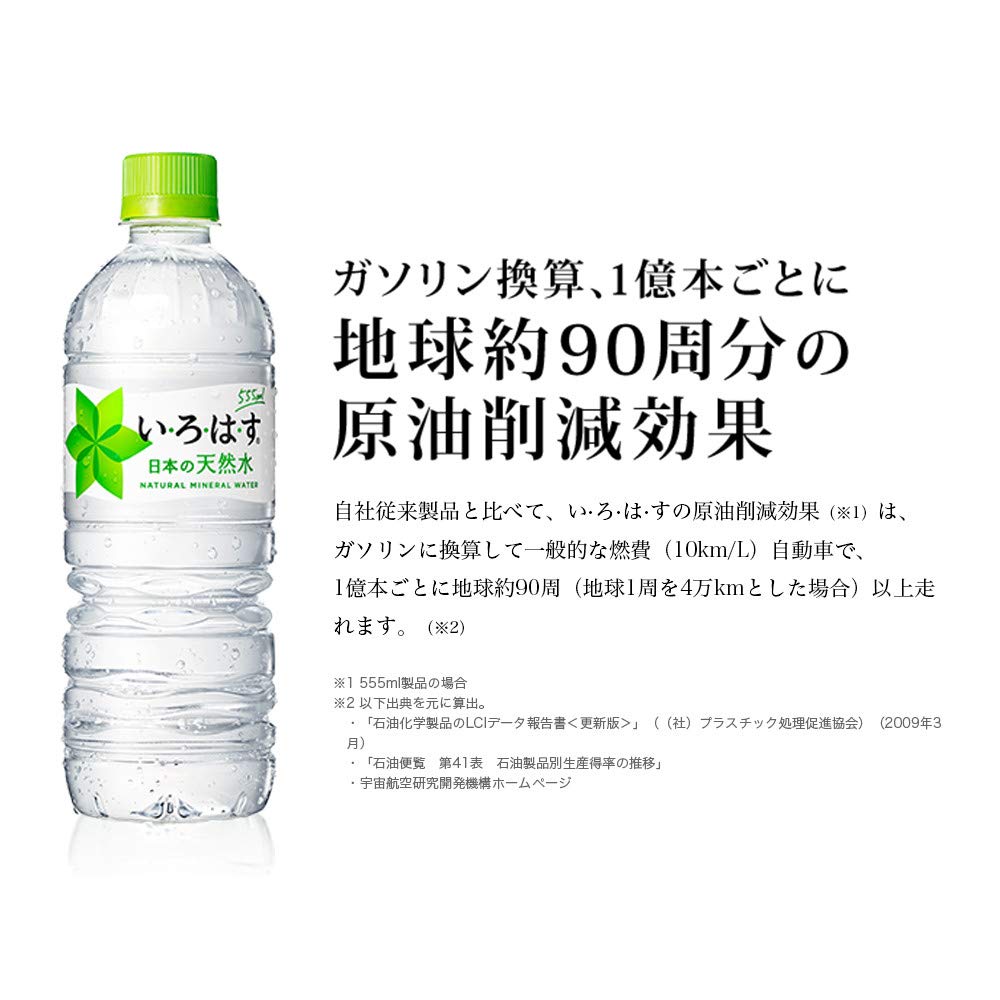 コカ・コーラ い・ろ・は・す 天然水 ペットボトル 285ml×24本