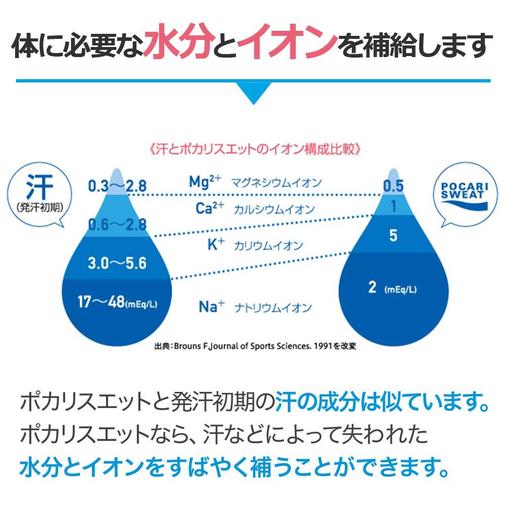 大塚製薬 ポカリスエット 500ml×24本