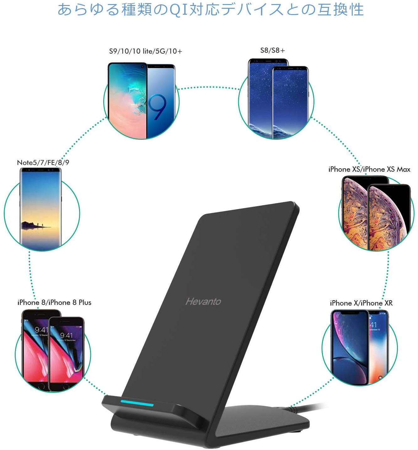 Hevanto ワイヤレス充電器 Qi 認証 急速 ワイヤレスチャージャー iPhone 11 / 11 Pro / 11 Pro Max/XS/XS Max/XR/X / 8 / 8 Plus、Galaxy S10 / S10+ / S9 / S9+/Note 10、その他Qi対応機種 対応 10W/7.5W/5W 出力 (ブラック)）