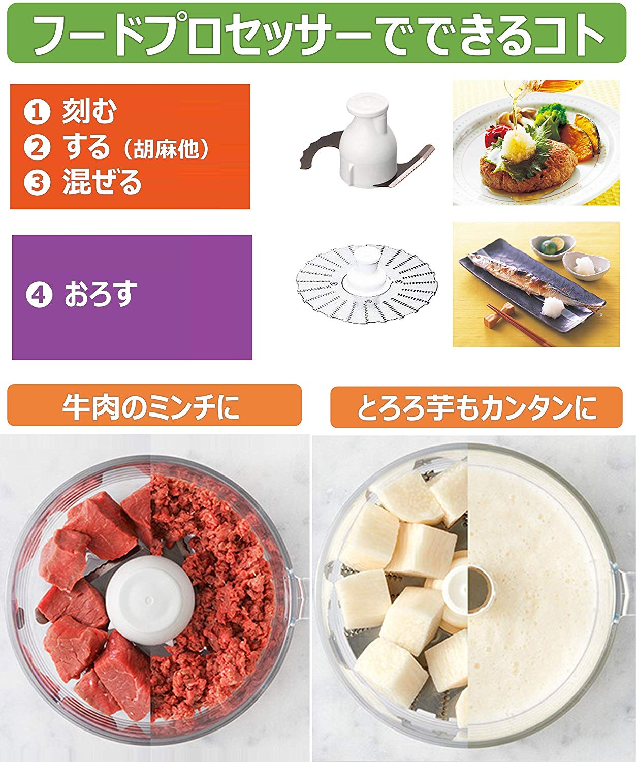 パナソニック フードプロセッサー 1台4役(きざむ、する、混ぜる、おろす) MK-K48P-W