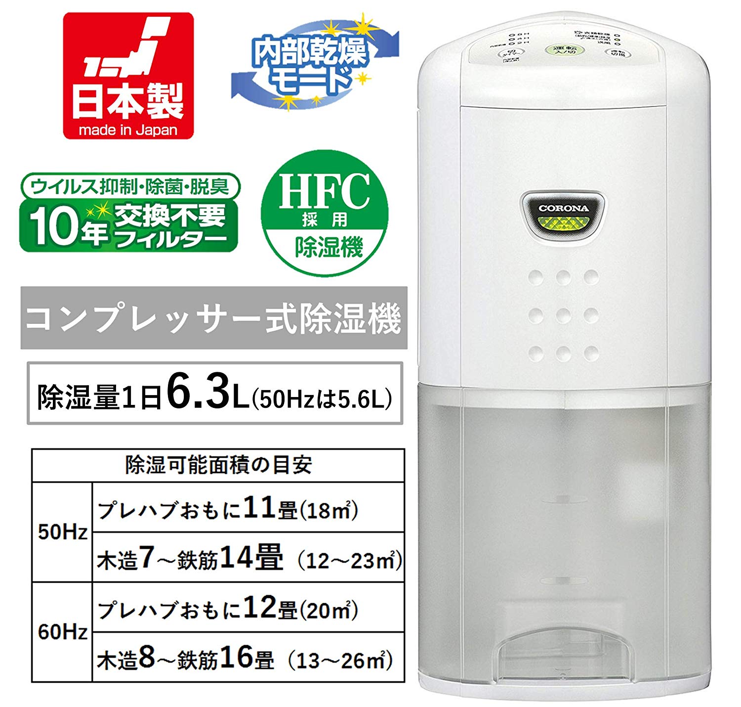 コロナ 衣類乾燥除湿機 除湿量6.3L(木造7畳・鉄筋14畳まで) 10年交換不要フィルター搭載 ホワイト CD-P63A(W)